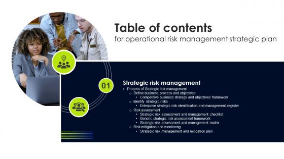 Operational Risk Management Strategic Plan Table Of Contents
