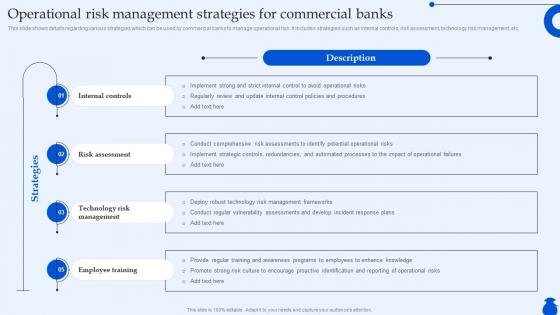 Operational Risk Management Strategies For Ultimate Guide To Commercial Fin SS