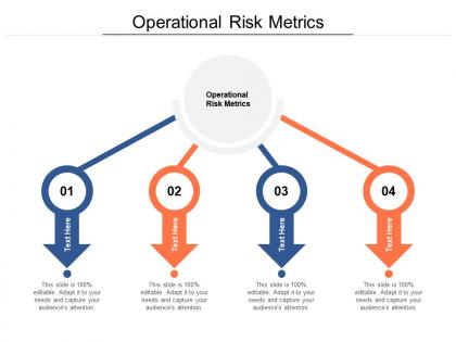 Operational risk metrics ppt powerpoint presentation professional maker cpb