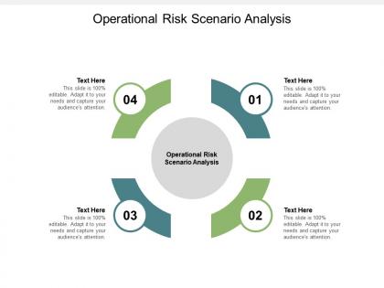 Operational risk scenario analysis ppt powerpoint presentation inspiration images cpb