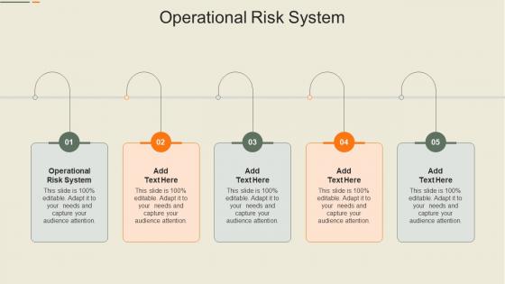 Operational Risk System In Powerpoint And Google Slides Cpb