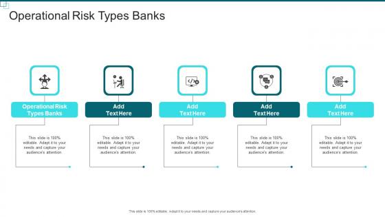 Operational Risk Types Banks In Powerpoint And Google Slides Cpb