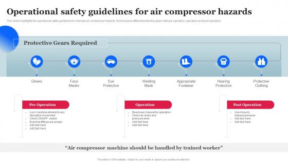 Operational Safety Guidelines For Air Compressor Hazards Workplace Safety Management Hazard