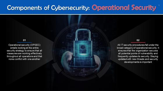 Operational Security As A Component Of Cybersecurity Training Ppt