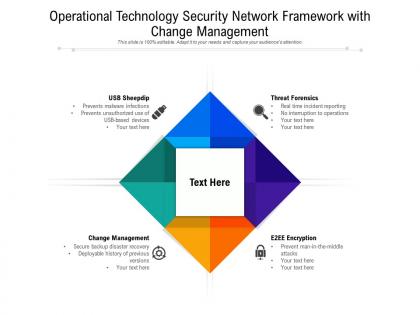Operational technology security network framework with change management