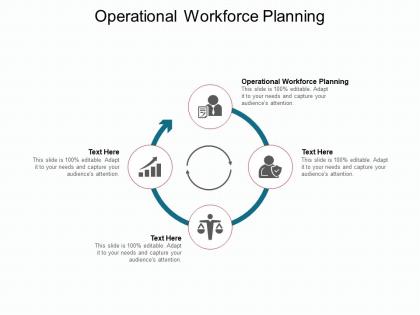 Operational workforce planning ppt powerpoint presentation model cpb