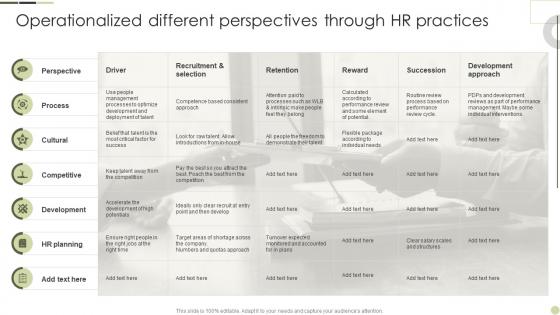 Operationalized Different Perspectives Through HR Internal Talent Management Handbook