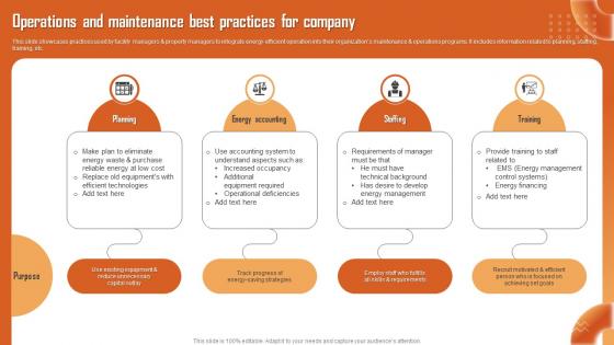 Operations And Maintenance Best Practices For Company