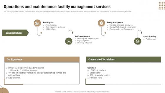 Operations And Maintenance Facility Management Services Office Spaces And Facility Management Service
