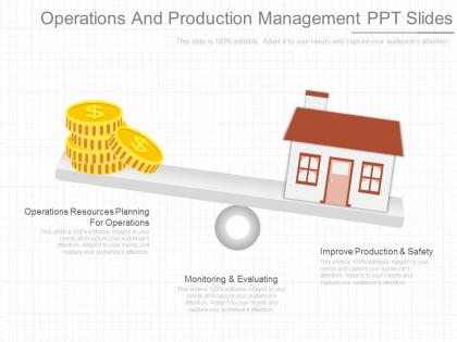 Operations and production management ppt slides