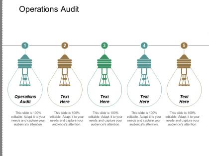 Operations audit ppt powerpoint presentation inspiration show cpb