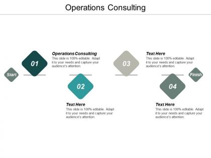 Operations consulting ppt powerpoint presentation infographic template example cpb