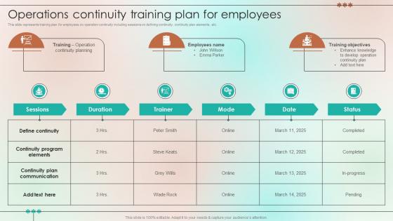 Operations Continuity Training Plan For Employees