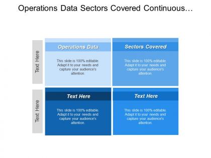 Operations data sectors covered continuous design evolution scope study