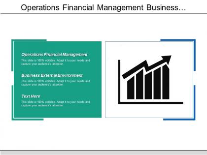 Operations financial management business external environment measures inflation cpb