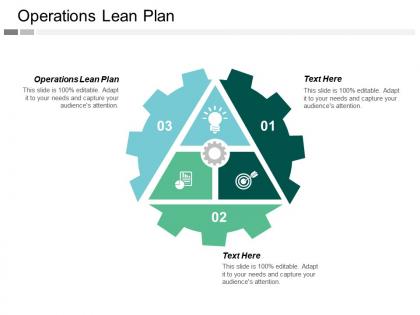Operations lean plan ppt powerpoint presentation gallery example file cpb