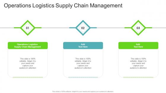 Operations Logistics Supply Chain Management In Powerpoint And Google Slides Cpb