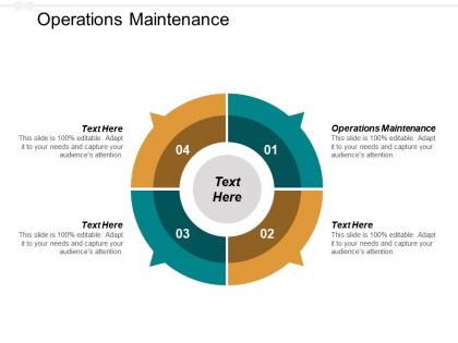 Operations maintenance ppt powerpoint presentation icon design ideas cpb