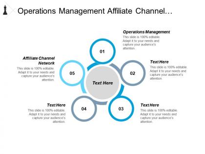 Operations management affiliate channel network enterprise practice management cpb