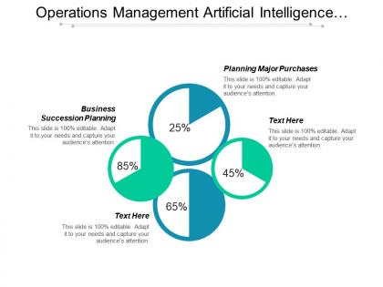 Operations management artificial intelligence architecture investment management cpb