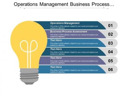 Operations management business process assessment product development continuity management cpb