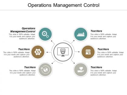 Operations management control ppt powerpoint presentation professional display cpb