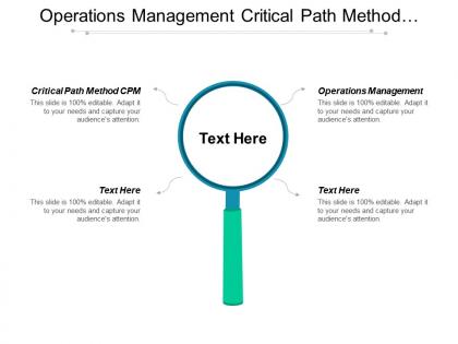 Operations management critical path method cpm internet marketing strategy cpb