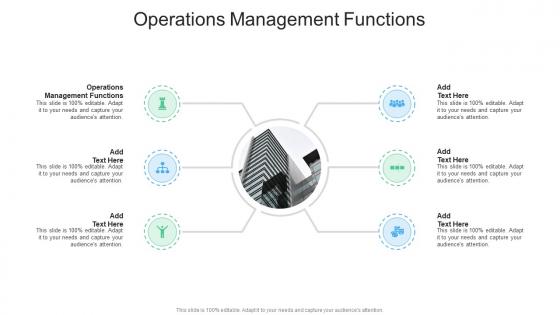 Operations Management Functions In Powerpoint And Google Slides Cpb