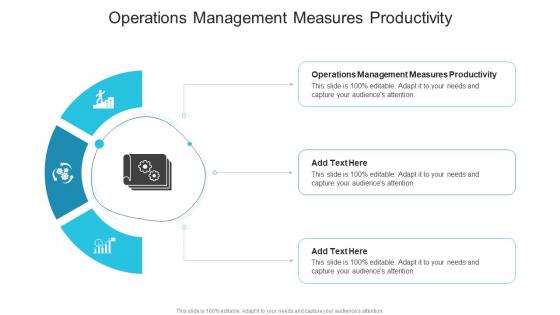 Operations Management Measures Productivity In Powerpoint And Google Slides Cpb