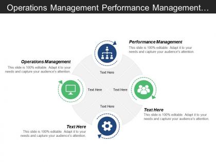 Operations management performance management database development data analysis cpb