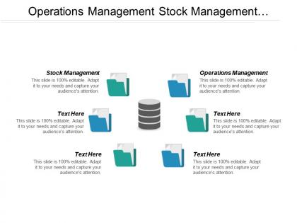 Operations management stock management strategic alliance lean six sigma cpb