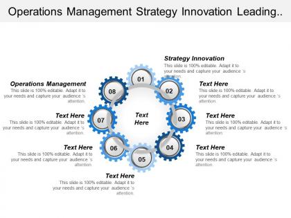 Operations management strategy innovation leading teams demand management