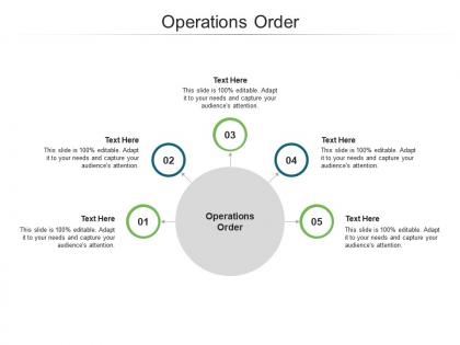 Operations order ppt powerpoint presentation influencers cpb