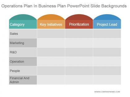 Operations plan in business plan powerpoint slide backgrounds