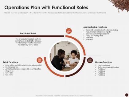 Operations Plan With Functional Roles Master Plan Kick Start Coffee House Ppt Slides