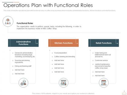 Operations plan with functional roles restaurant cafe business idea ppt mockup