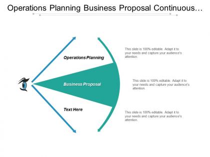Operations planning business proposal continuous improvement plan business plan cpb