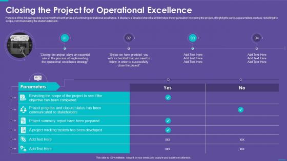 Operations Playbook Closing The Project For Operational Excellence