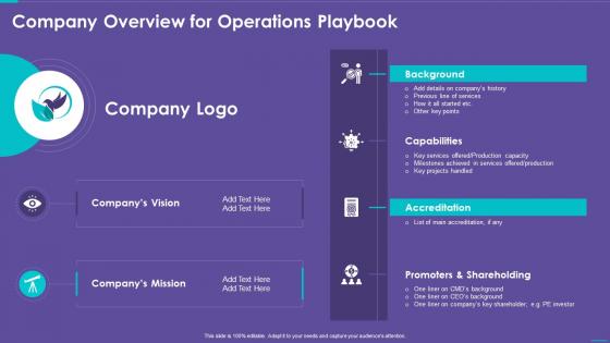 Operations Playbook Company Overview For Operations Playbook