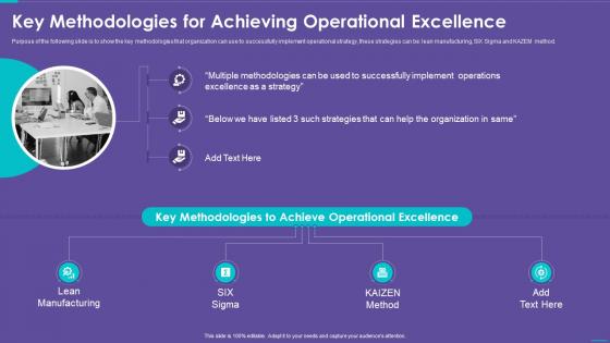 Operations Playbook Methodologies For Achieving Operational Excellence