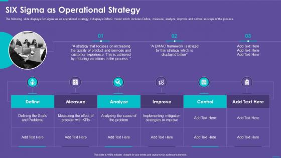Operations Playbook Six Sigma As Operational Strategy