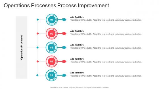Operations Processes Process Improvement In Powerpoint And Google Slides Cpb