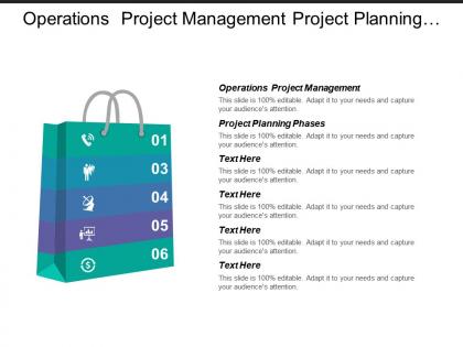 Operations project management project planning phases stakeholder assessment cpb
