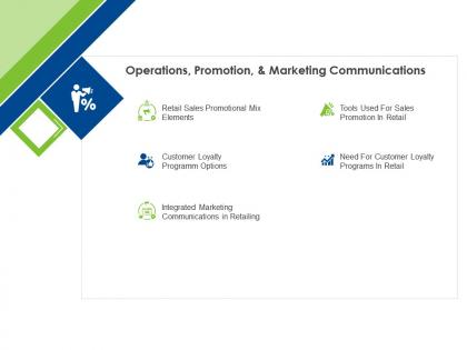 Operations promotion and marketing communications ppt powerpoint presentation infographics tips