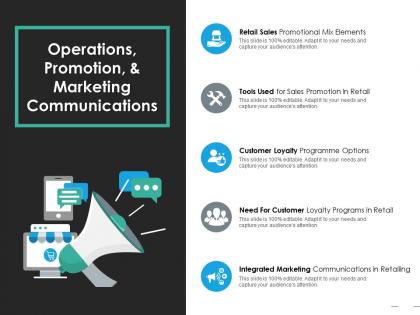 Operations promotion and marketing communications ppt slides visual aids
