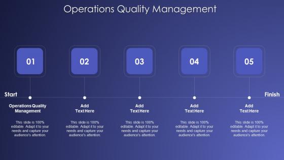 Operations Quality Management In Powerpoint And Google Slides Cpb