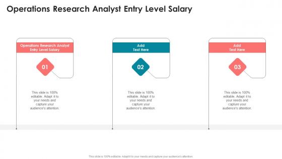 Operations Research Analyst Entry Level Salary In Powerpoint And Google Slides Cpb