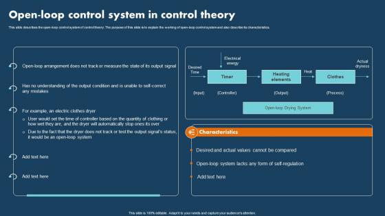 Operations Research Open Loop Control System In Control Theory