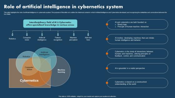 Operations Research Role Of Artificial Intelligence In Cybernetics System