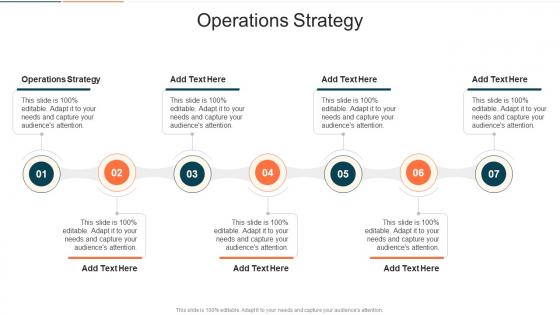 Operations Strategy In Powerpoint And Google Slides Cpb